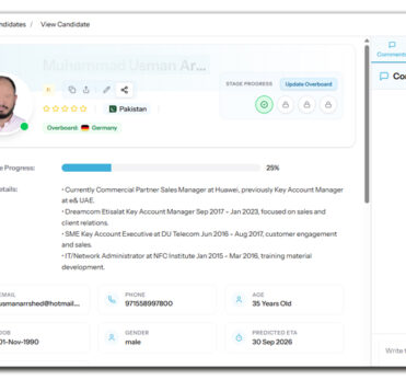 Candidates Profiles (1)