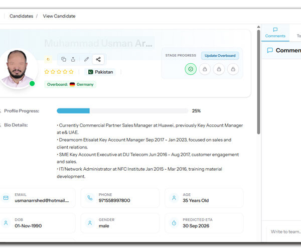 Candidates Profiles (1)