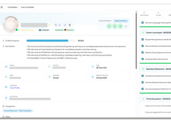 Compliance Integration