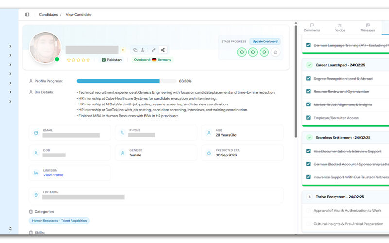 Compliance Integration
