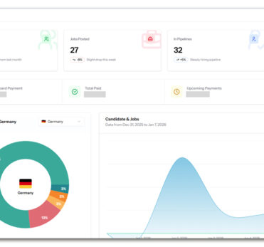Project Dashboard