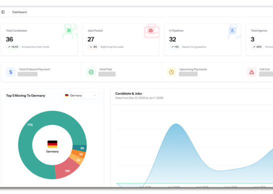 Project Dashboard